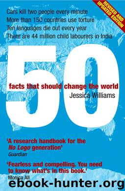 50 Facts That Should Change the World by Jessica Williams