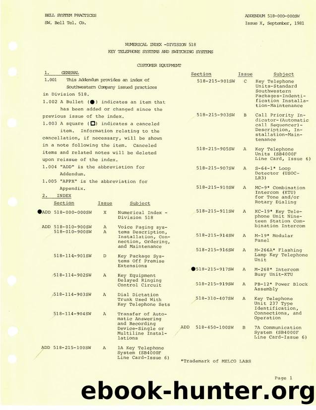 518-000-000SW Add IX by Unknown