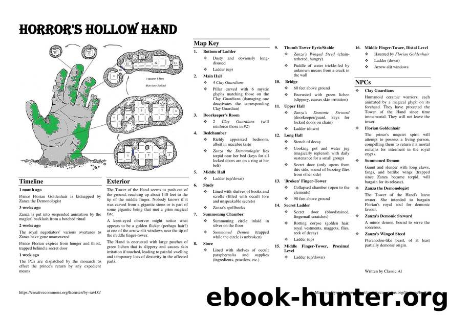 56 Horror s Hollow Hand By Classic Al by Al