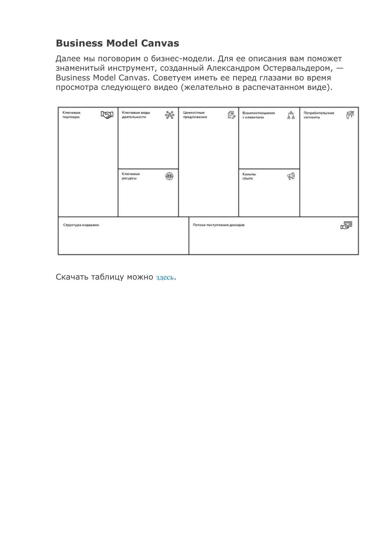 6-Business Model Canvas by Евгений Попов