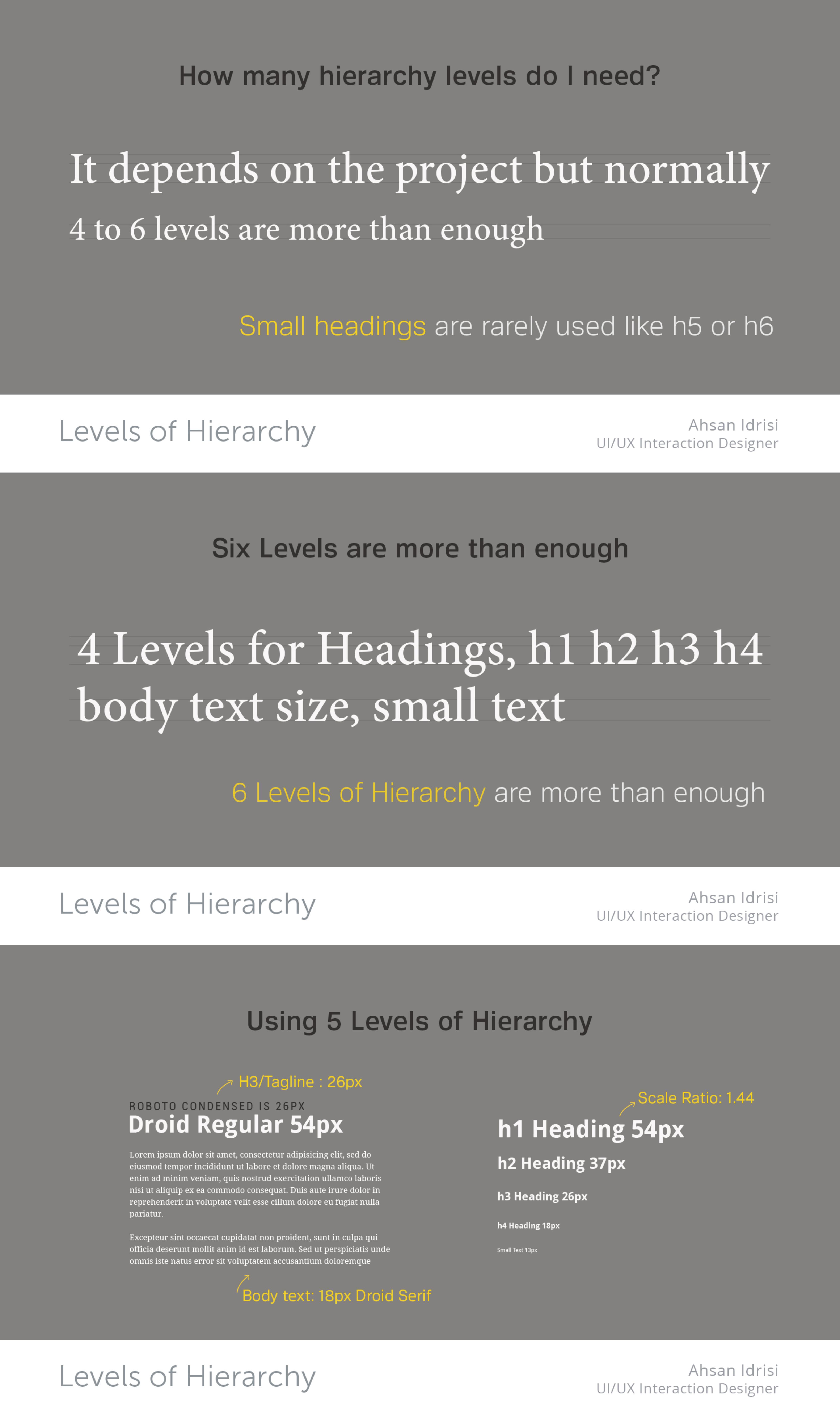 6.1 3) How Many Levels of Hierarchy.pdf by Unknown