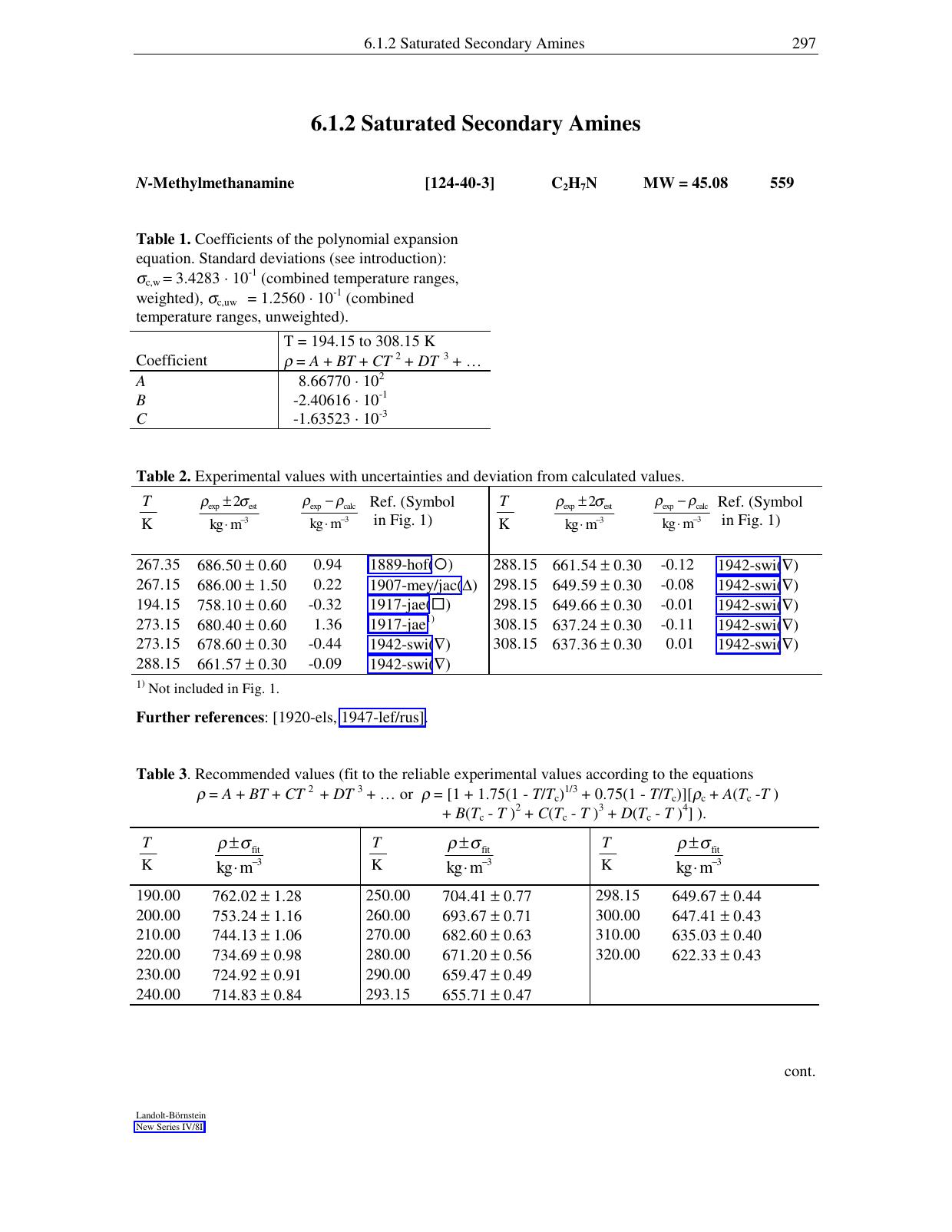 6.1.2 Saturated Secondary Amines, densities, pp. 25 by M. Frenkel X. Hong Q. Dong X. Yan R.D. Chirico Editor: M. Frenkel K.N. Marsh