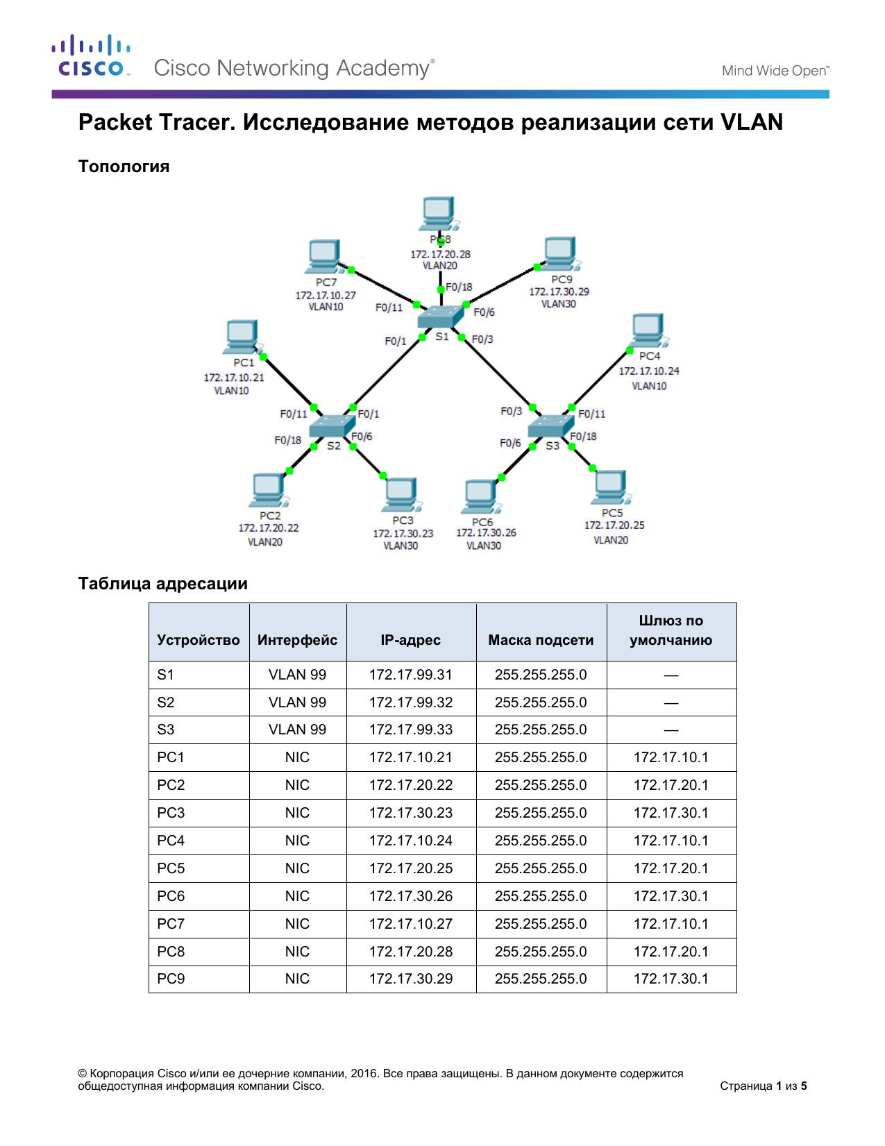 6.1.2.7 Packet Tracer by Betty Staerk