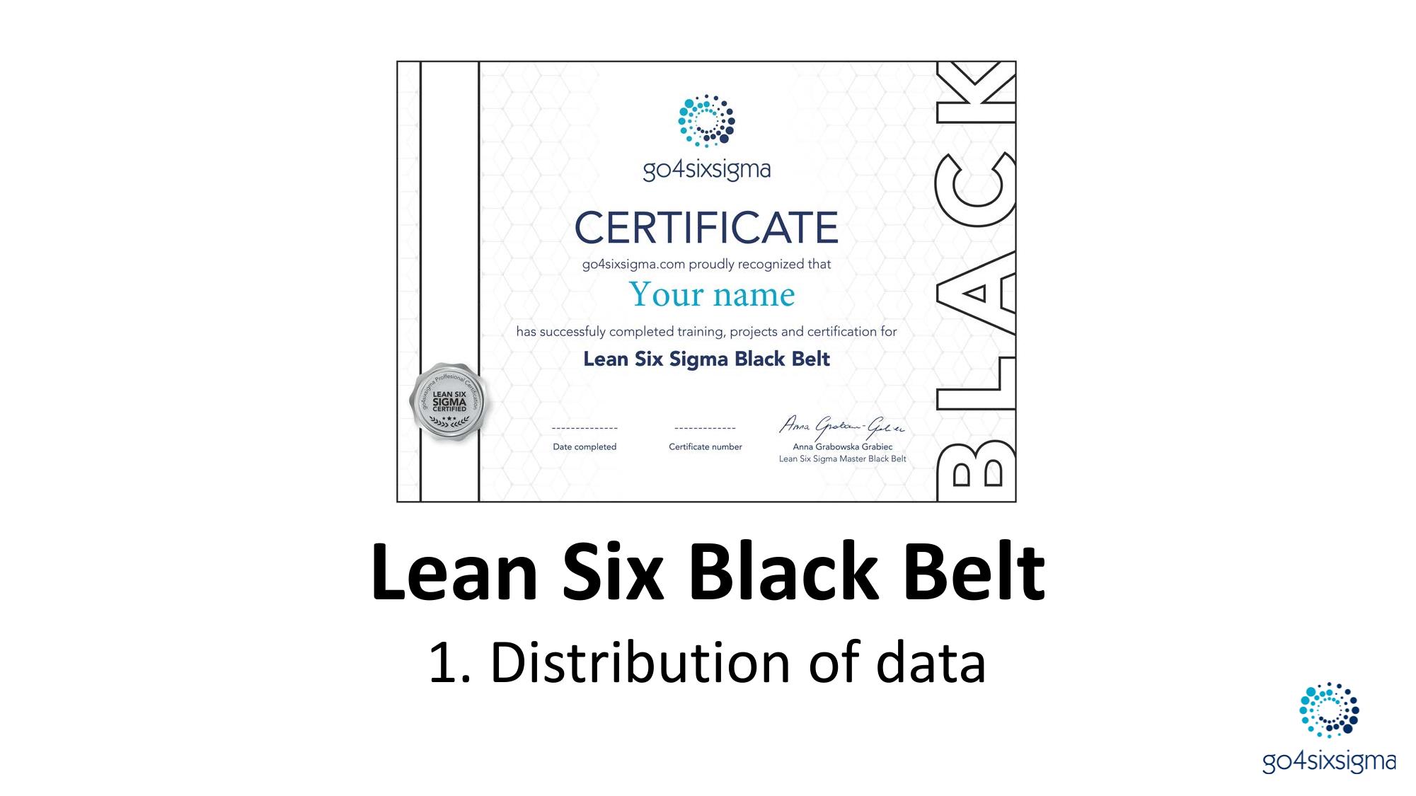 6.2 Distributon of data by Unknown