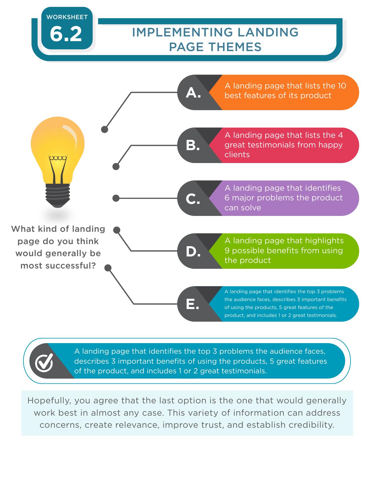 6.2 Worksheet - Implementing Landing Page Themes by Implementing Landing Page Themes.pdf