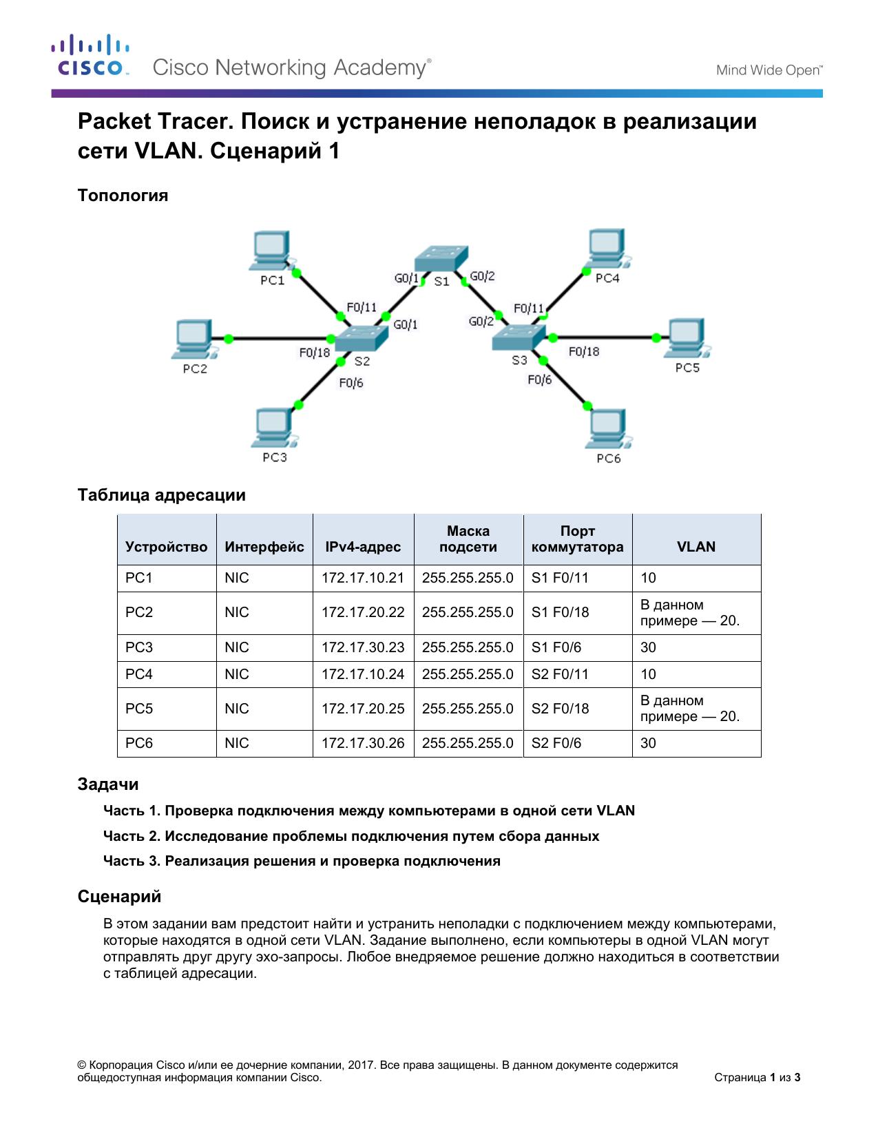 6.2.3.7 Packet Tracer - Troubleshooting a VLAN Implementation by Betty Staerk