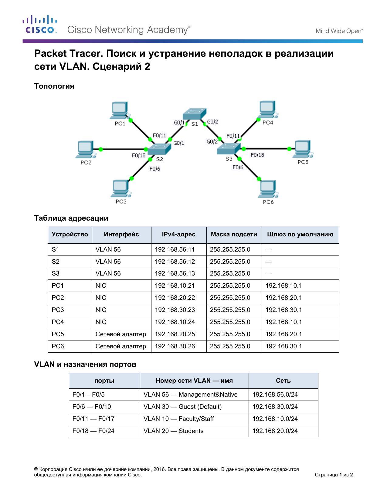 6.2.3.8 Packet Tracer - Troubleshooting a VLAN Implementation by Betty Staerk