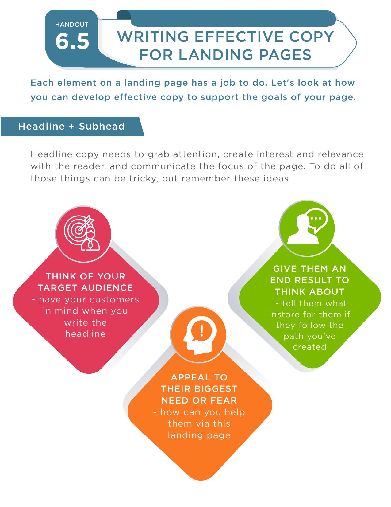 6.5 Writing effective copy for landing pages by Writing effective copy for landing pages.pdf