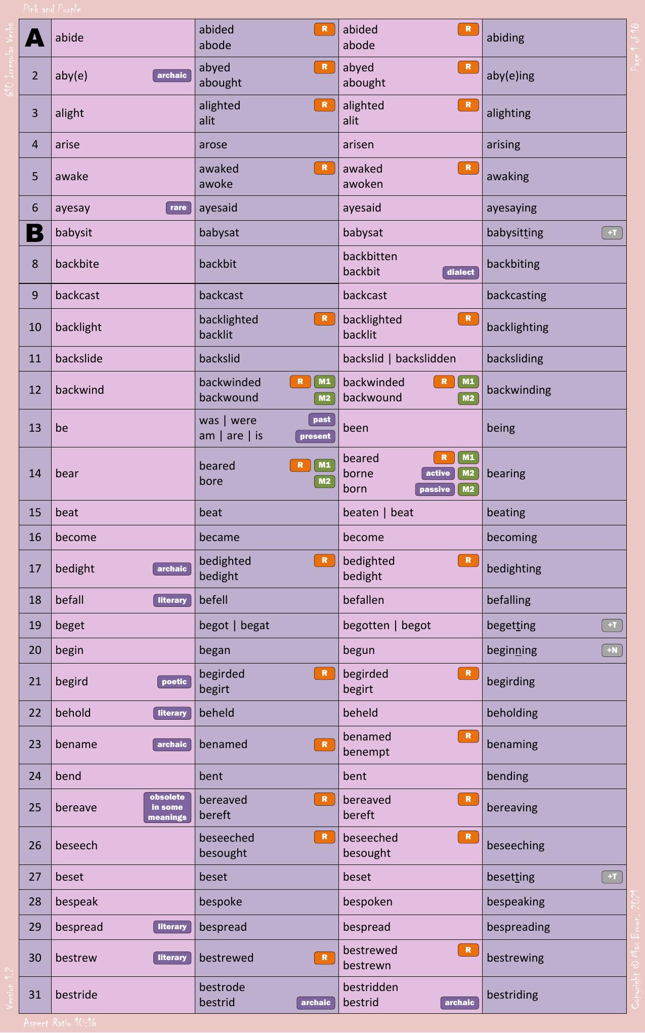 610 Irregular Verbs Pink and Purple V.1.2 A.R.10.16 by Max Brown