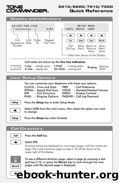 6210622072107220 Quick Reference Card D by Tone Commander Systems Inc