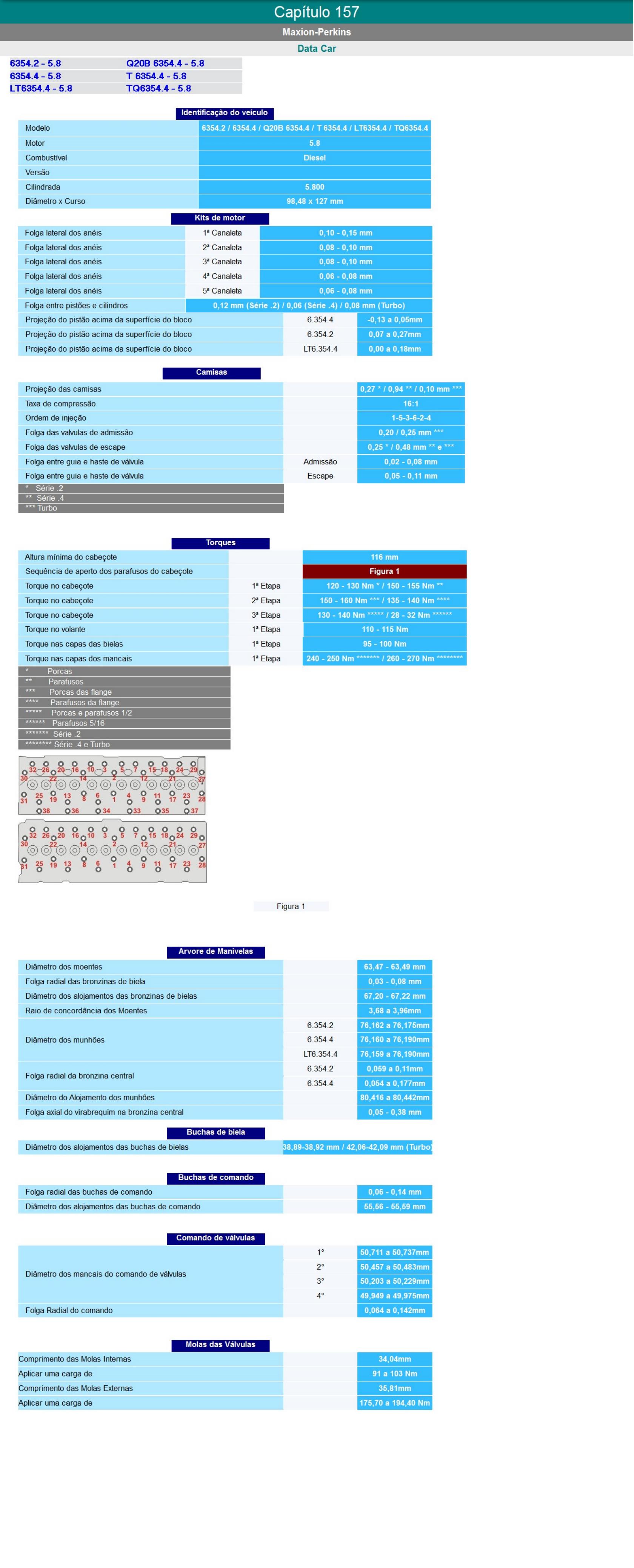 6354.2 by 5.8