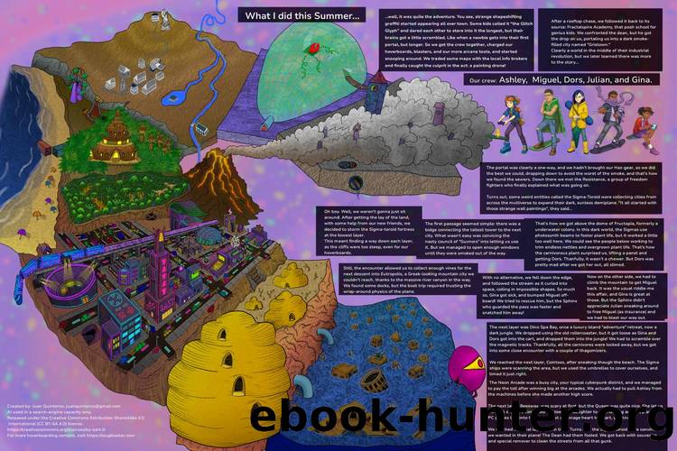 64 What I did this Summer By Juan Quinteros by Unknown
