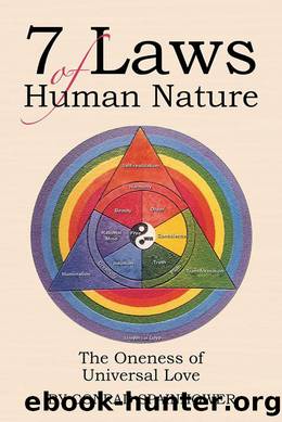 7 Laws of Human Nature by Conrad Spainhower