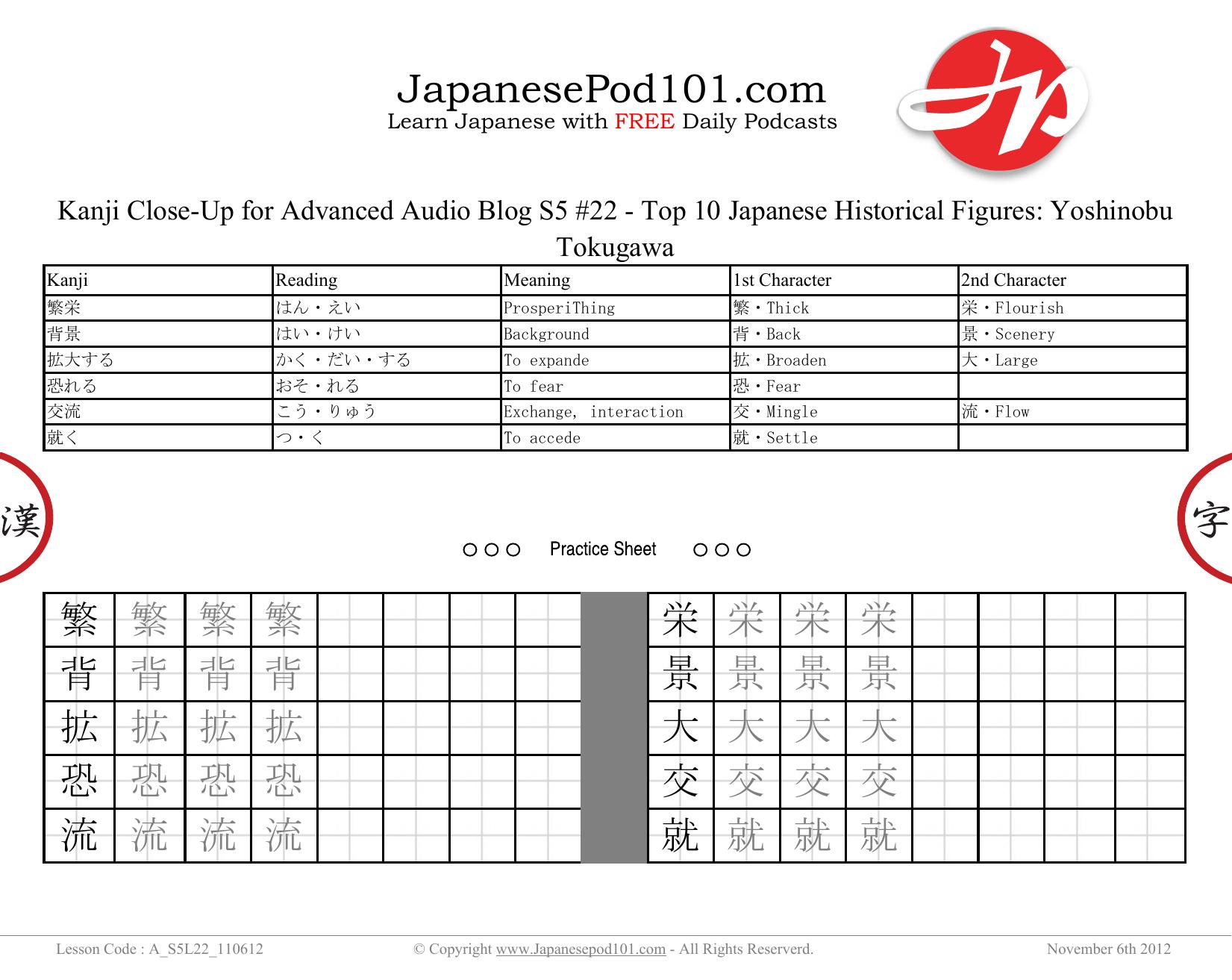 7. Top 10 Japanese Historical Figures Yoshinobu Tokugawa by Kanji Close-Up