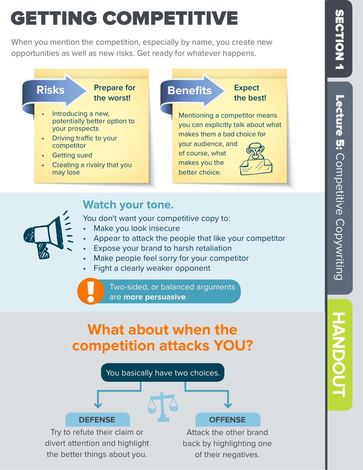 7.1 1.5 Handout by Getting competitive.pdf