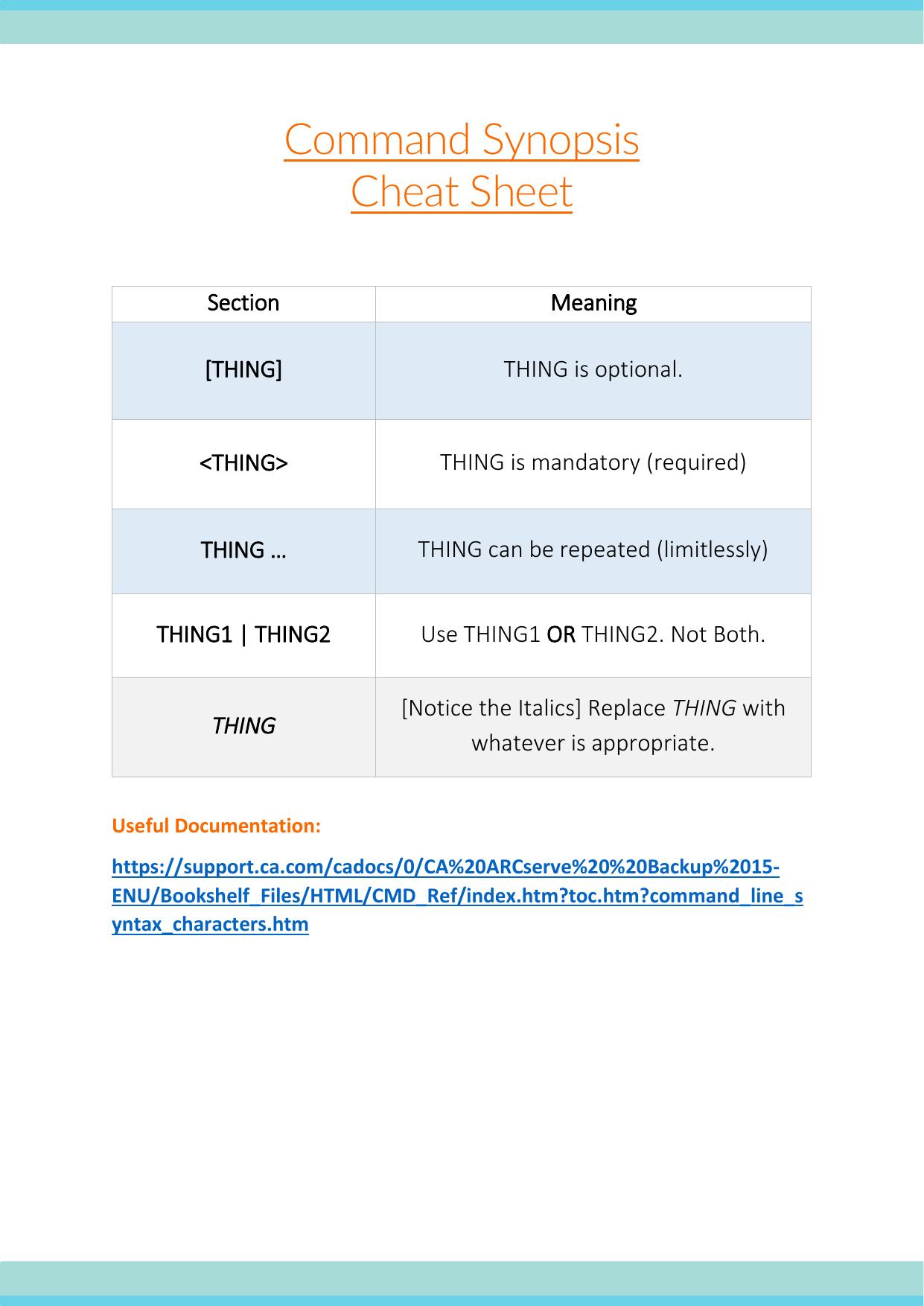 7.1 Command Synopsis Cheat Sheet.pdf by Yehia Ziyad