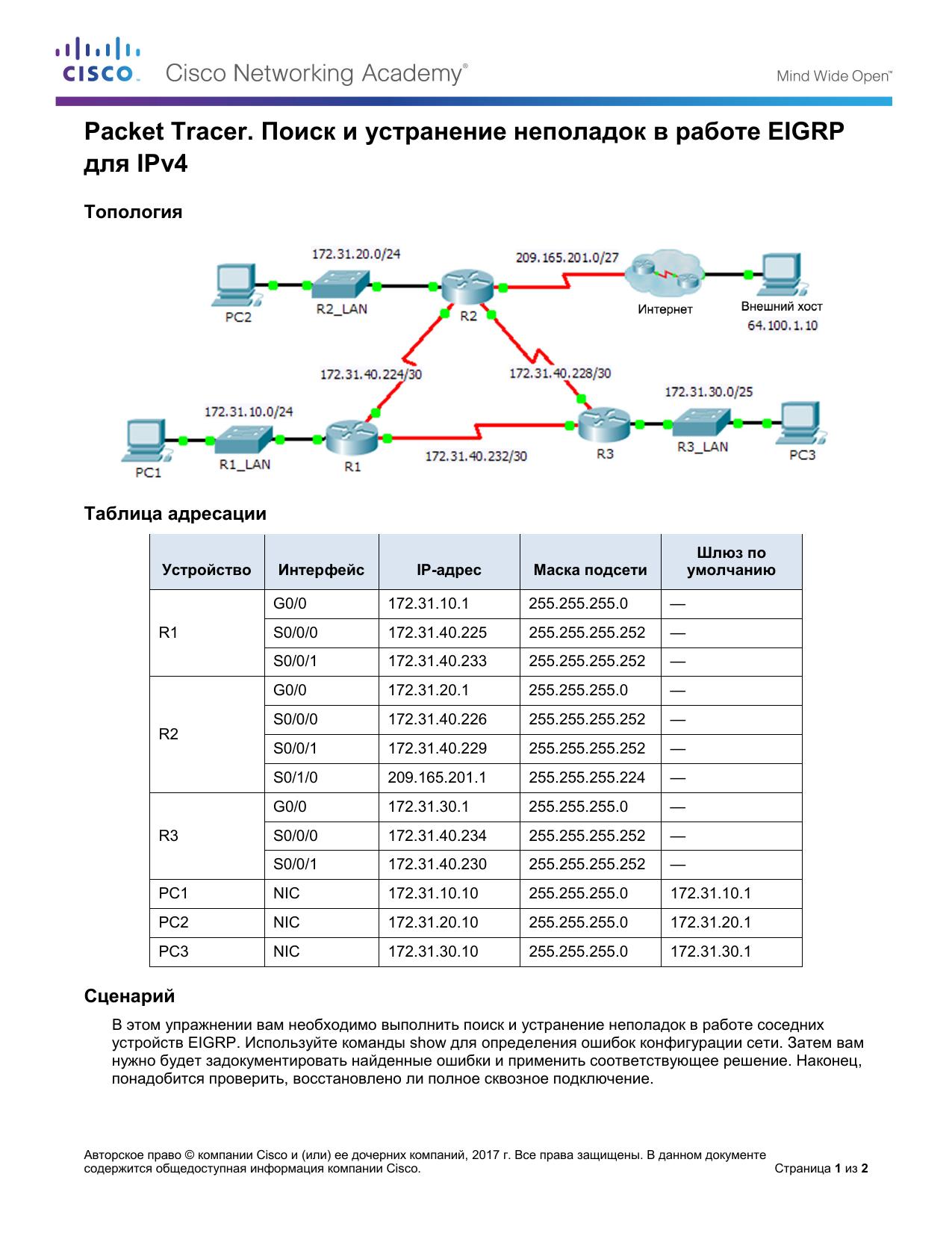 7.2.3.5 Packet Tracer by Betty Staerk