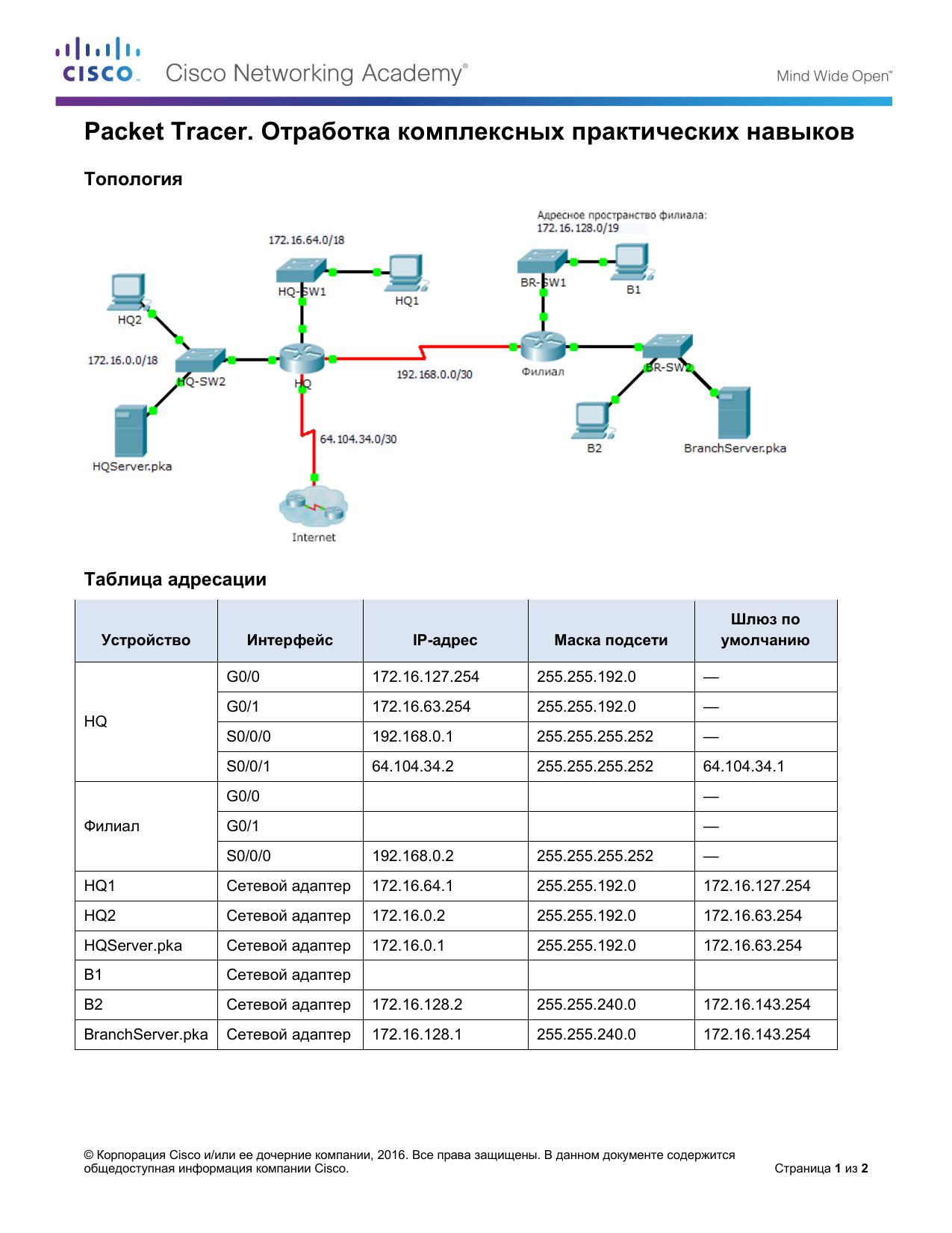 7.4.1.2 Packet Tracer by Betty Staerk