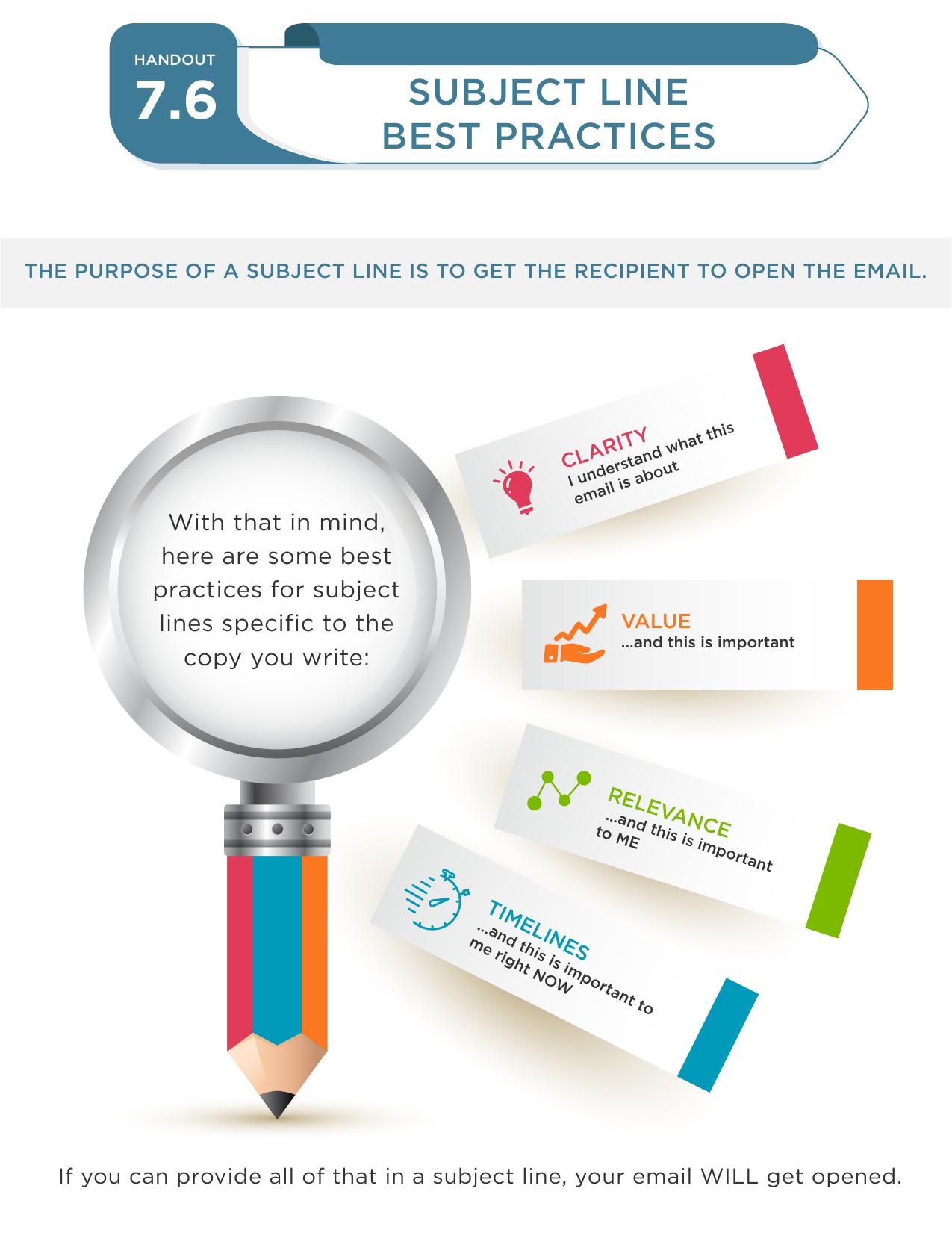 7.6 Handout - Subject Line Best Practices by Subject Line Best Practices.pdf