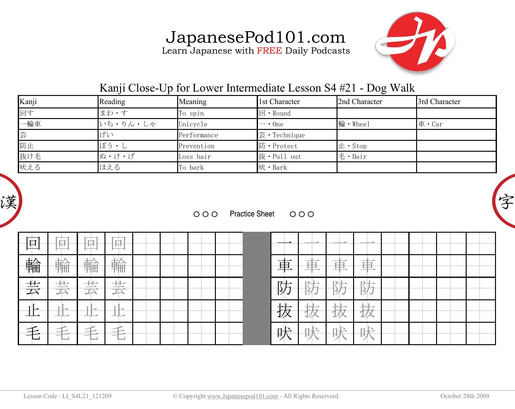 71. A Japanese Discussion Gone to the Dogs by Kanji Close-Up
