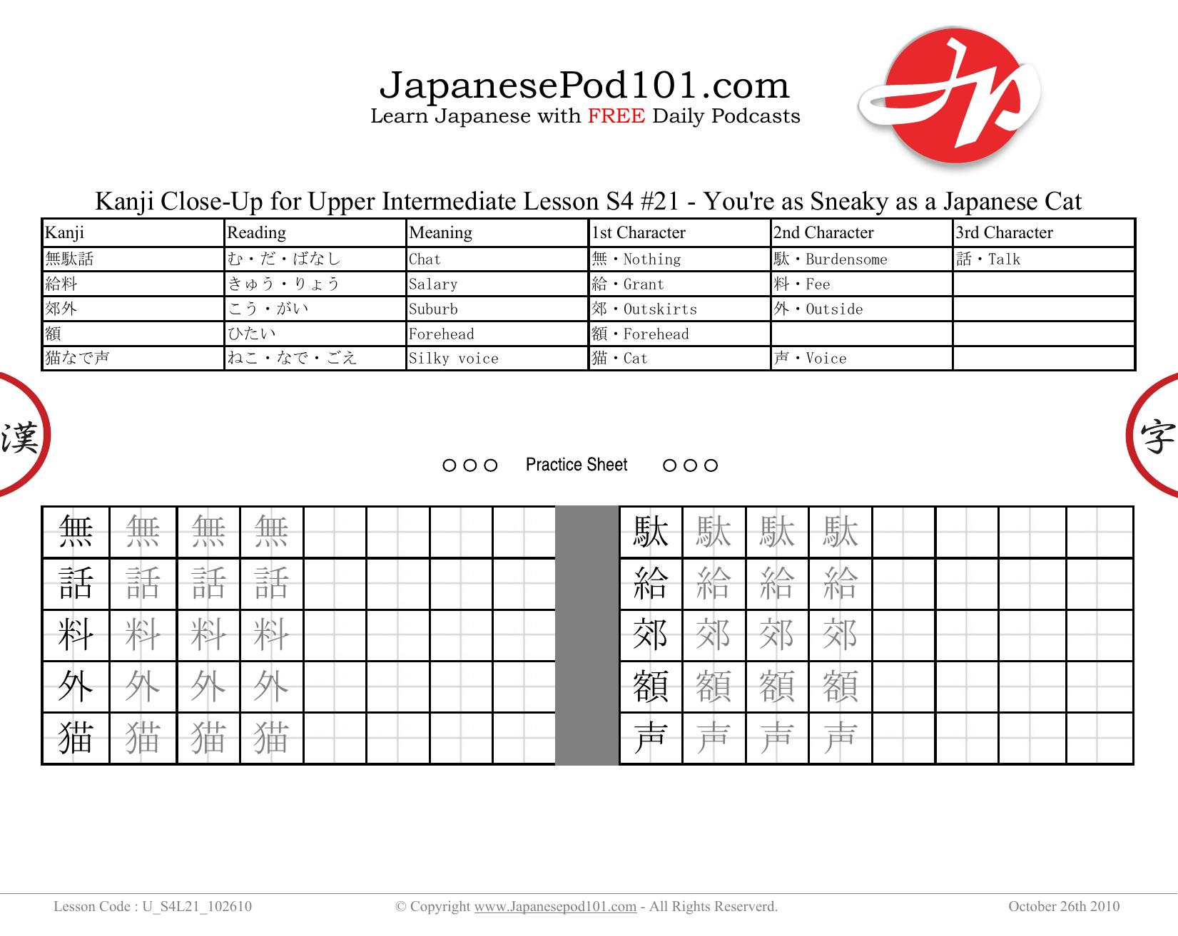 71. You're as Sneaky as a Japanese Cat by Kanji Close-Up