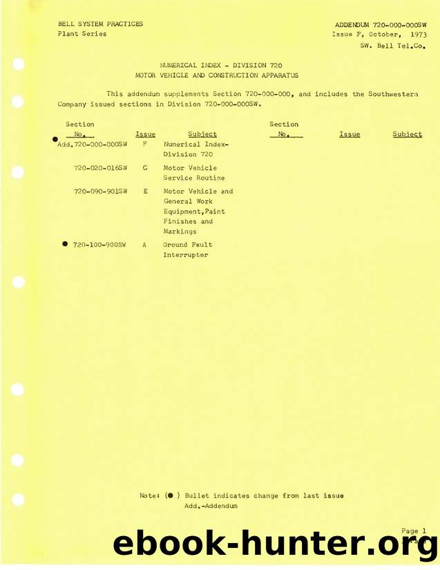 720-000-000SW Add IF by Unknown