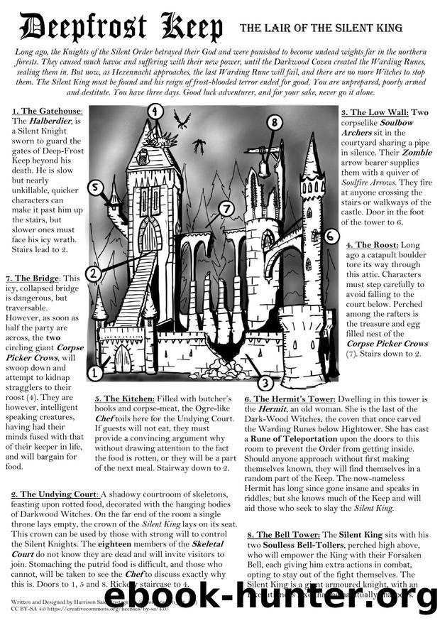75 Deepfrost Keep By Harrison Said by Harry Said