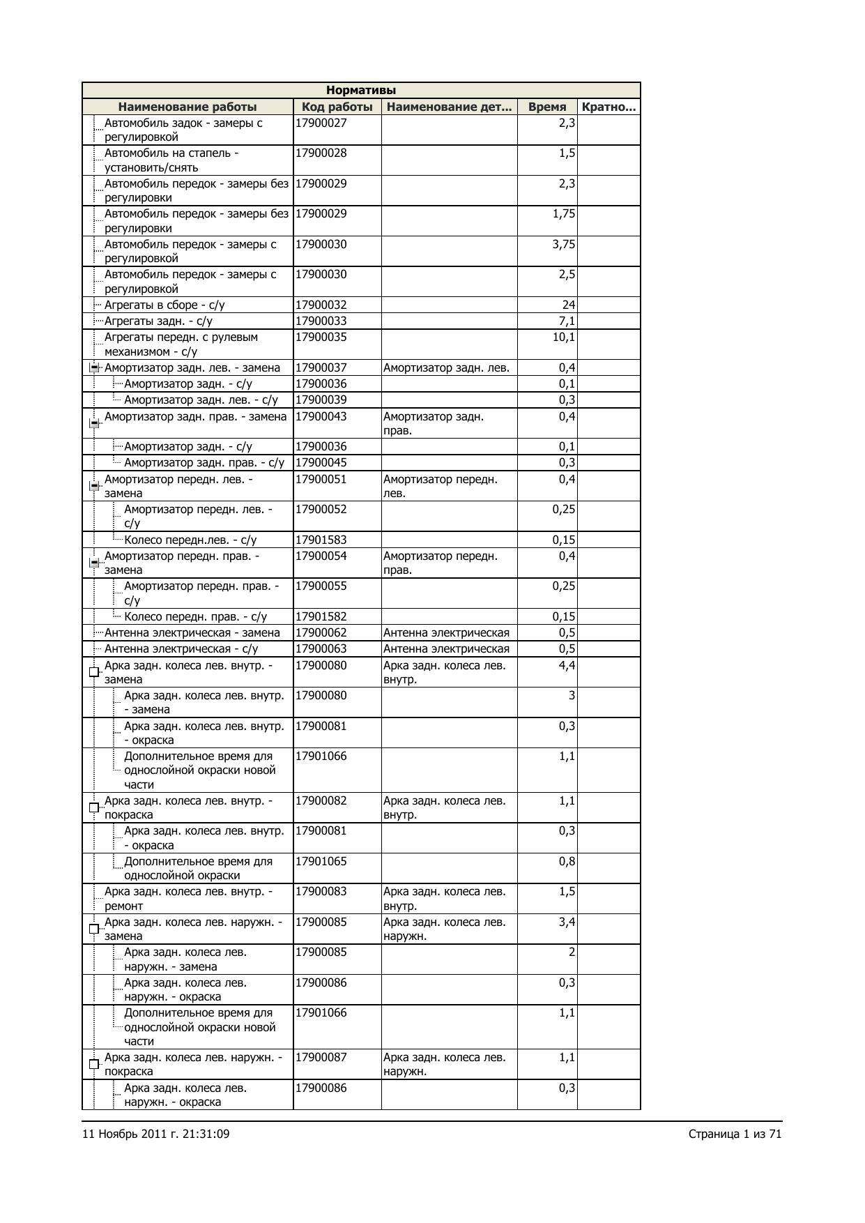 75 Twin Spark Limited Edition by Unknown