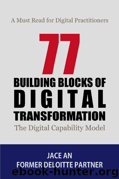 77 Building Blocks of Digital Transformation: The Digital Capability Model by Jace An