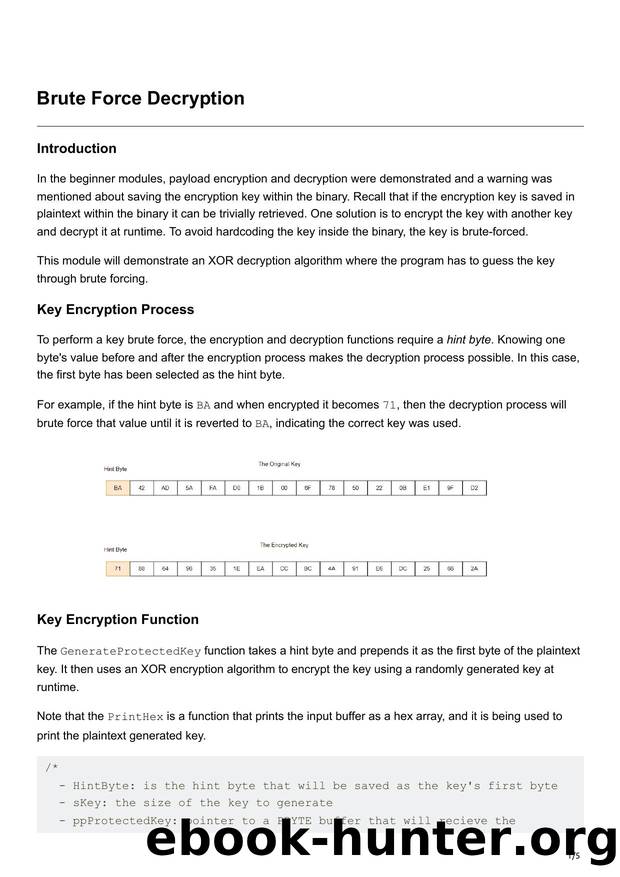 77-Brute Force Decryption by Unknown