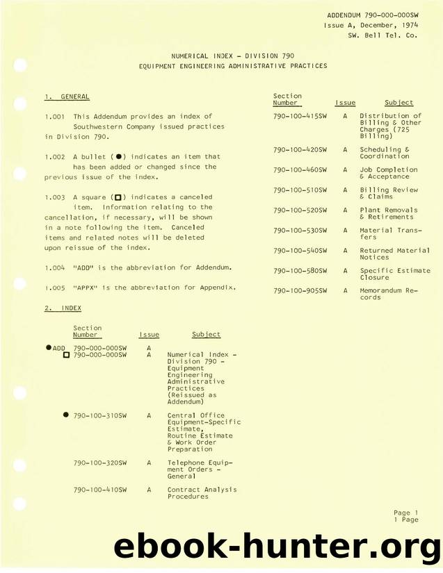 790-000-000SW Add IA by Unknown