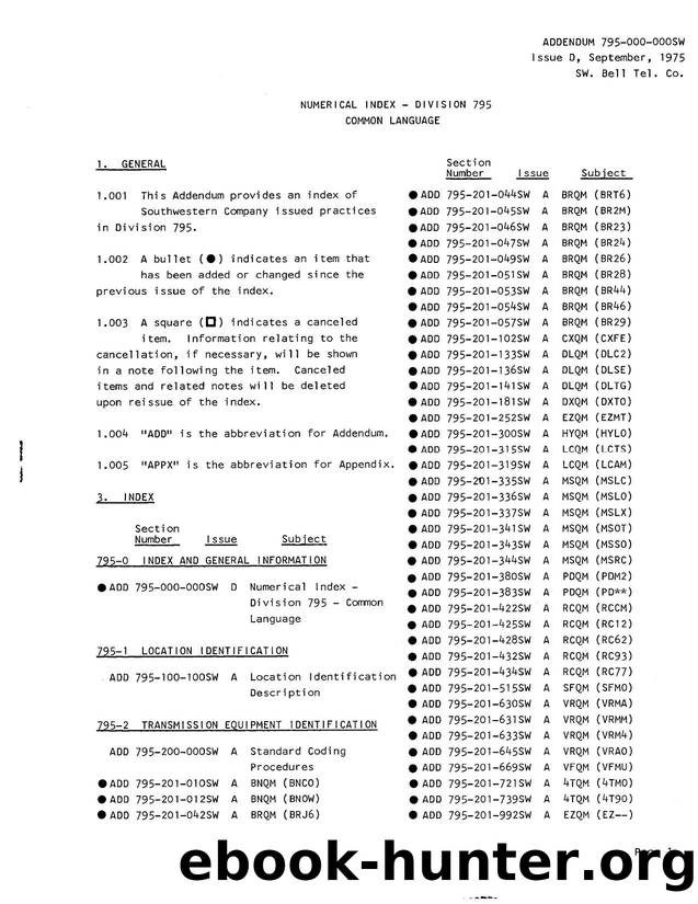 795-000-000SW Add ID by Unknown