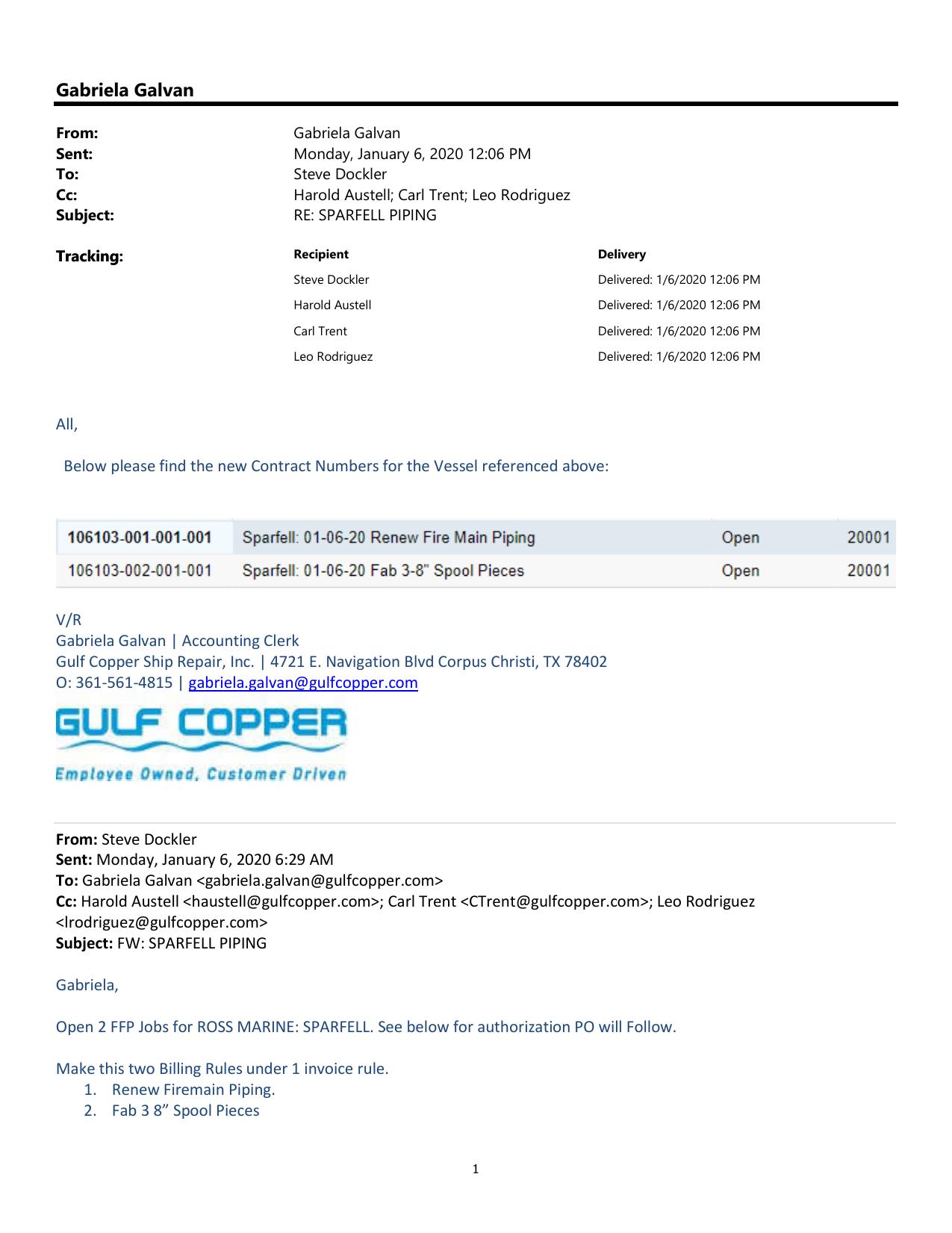 7ONUE8 xx106103-001 job opening email by Unknown