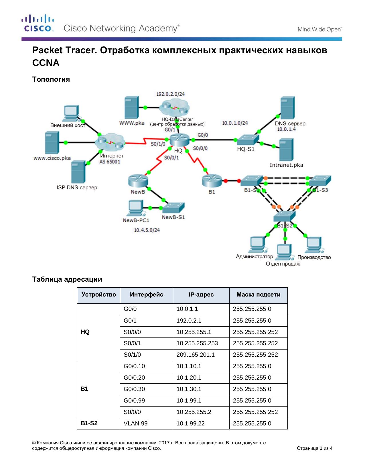 8.3.1.2 Packet Tracer by Betty Staerk