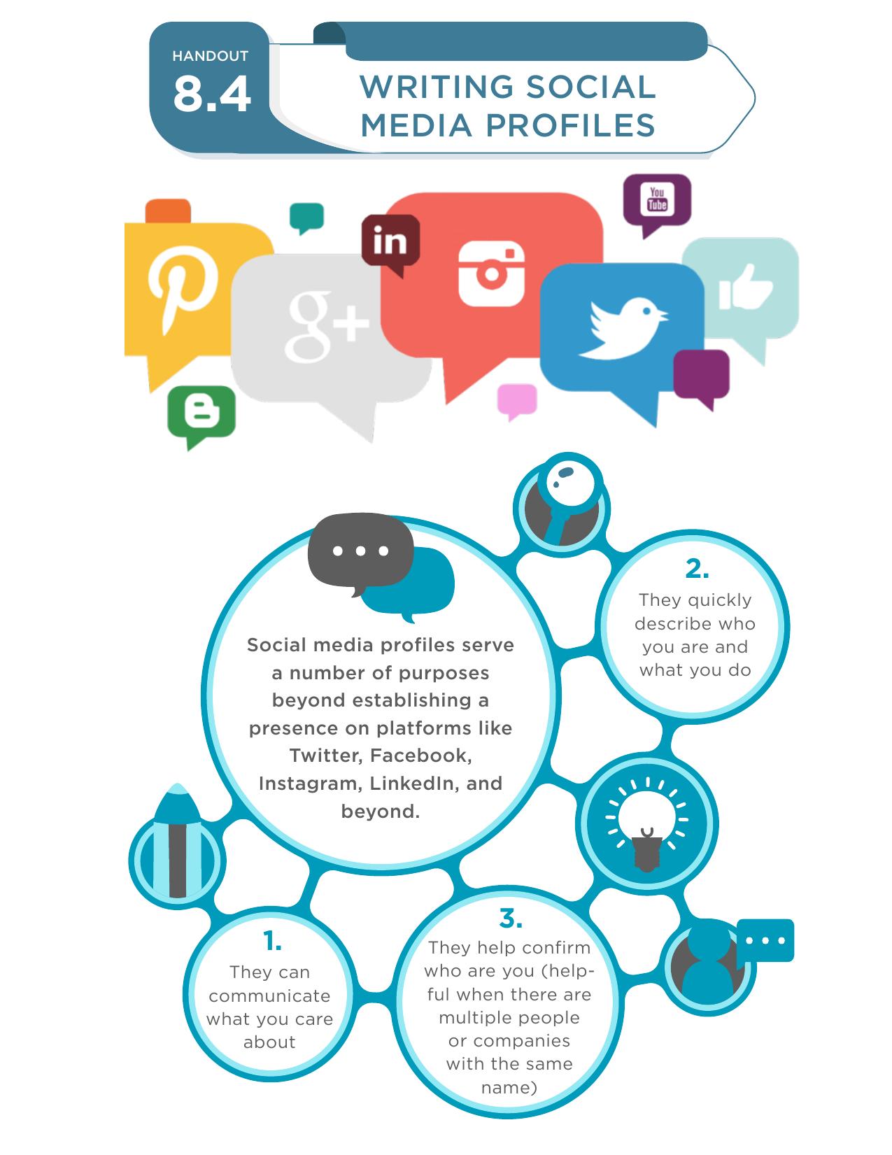 8.4 Handout - Writing Social Media Profiles by Writing Social Media Profiles.pdf