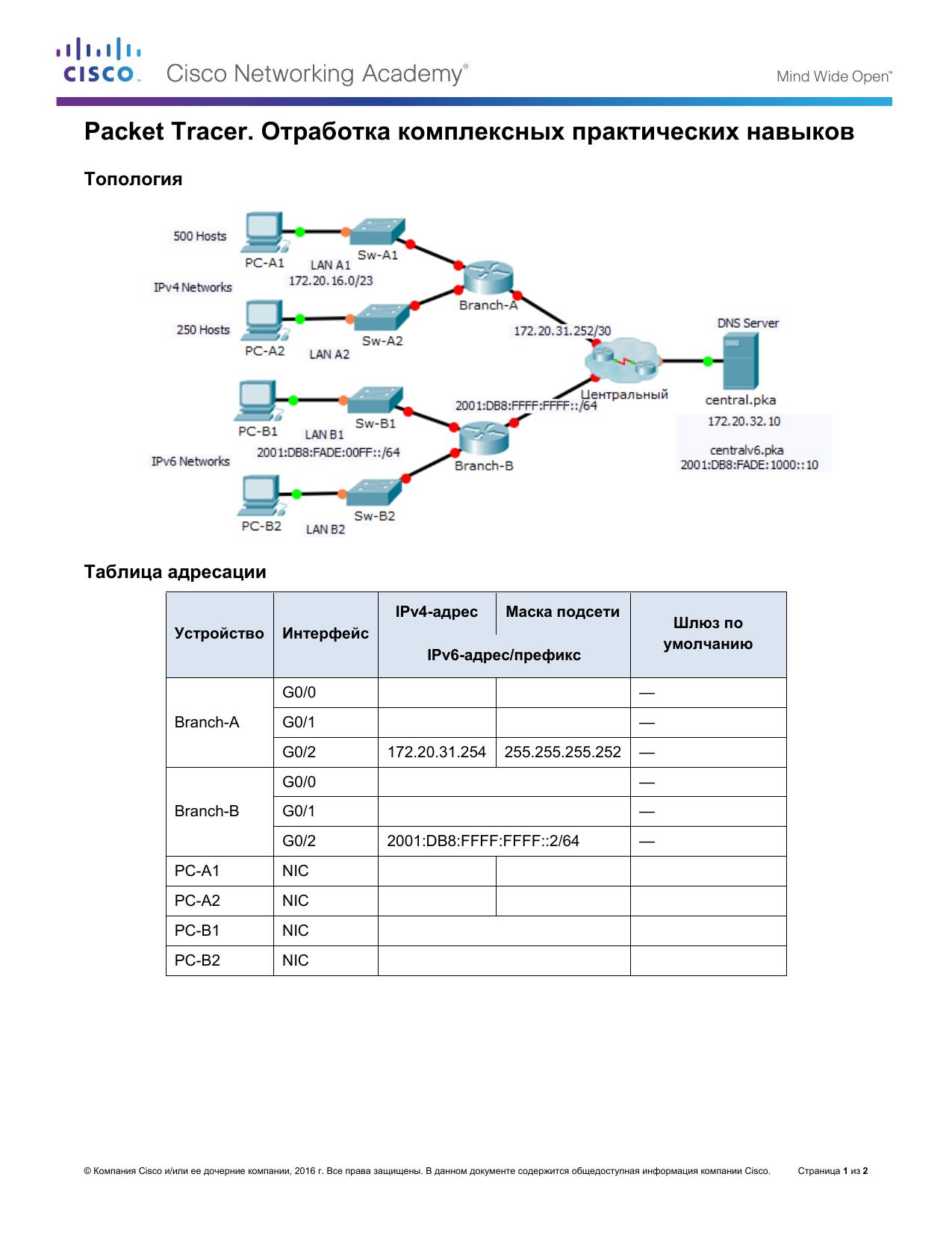 8.4.1.2 Packet Tracer by Betty Staerk