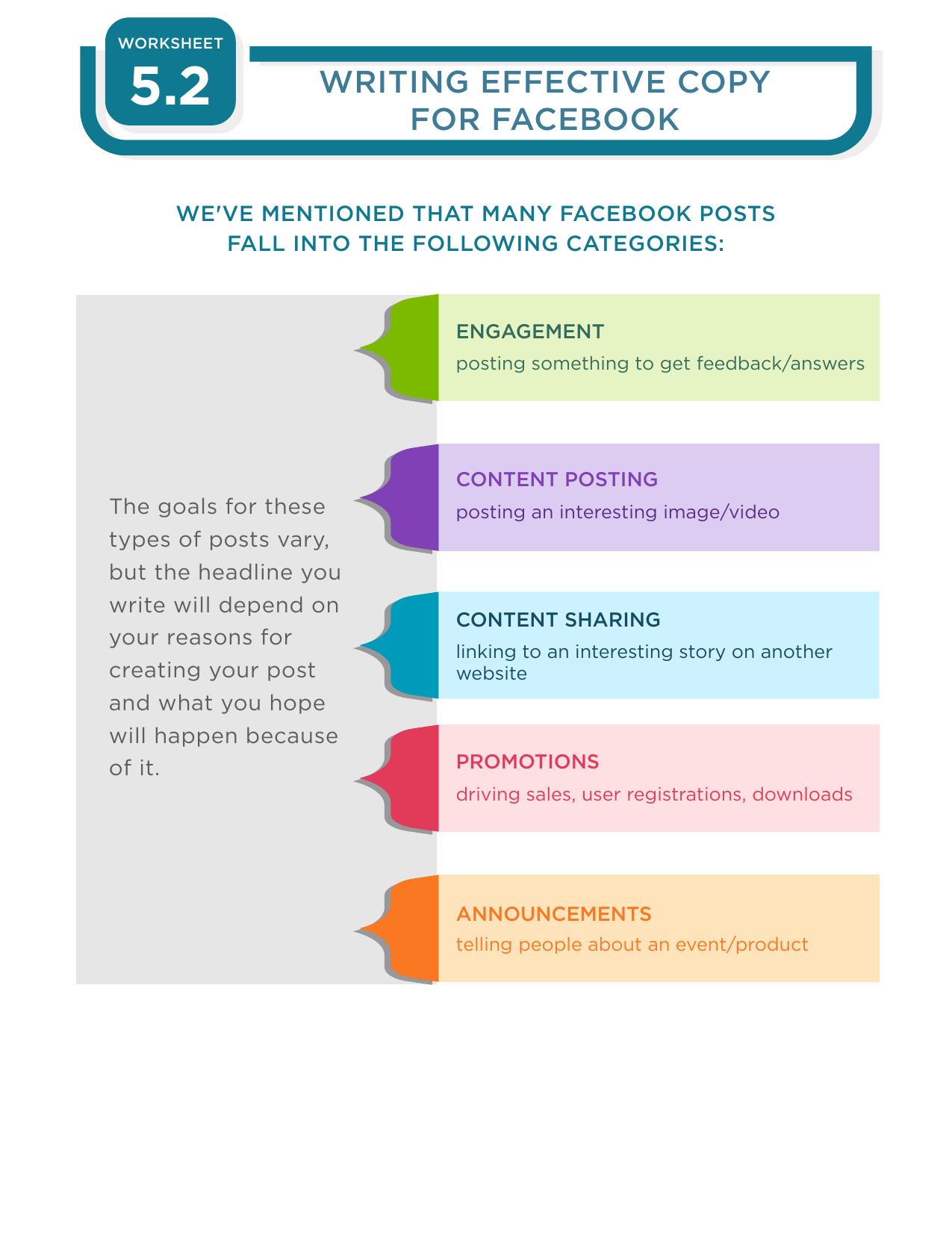 8.6 Worksheet - Writing Effective Copy for Facebook by Writing Effective Copy for Facebook.pdf
