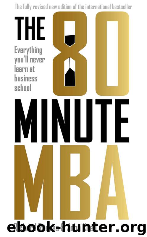 80 Minute MBA by Richard Reeves
