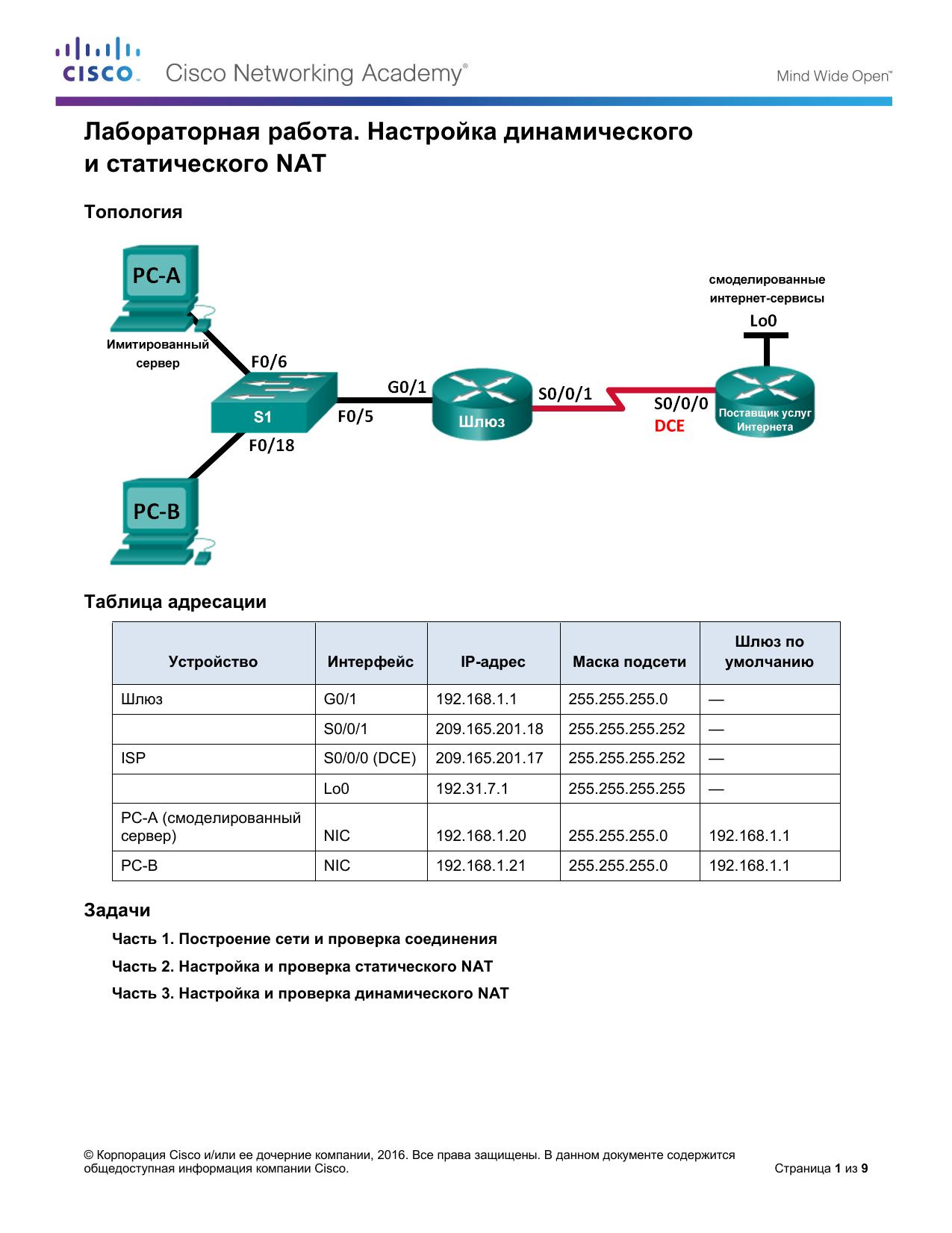 9.2.2.6 Lab by Cisco Systems