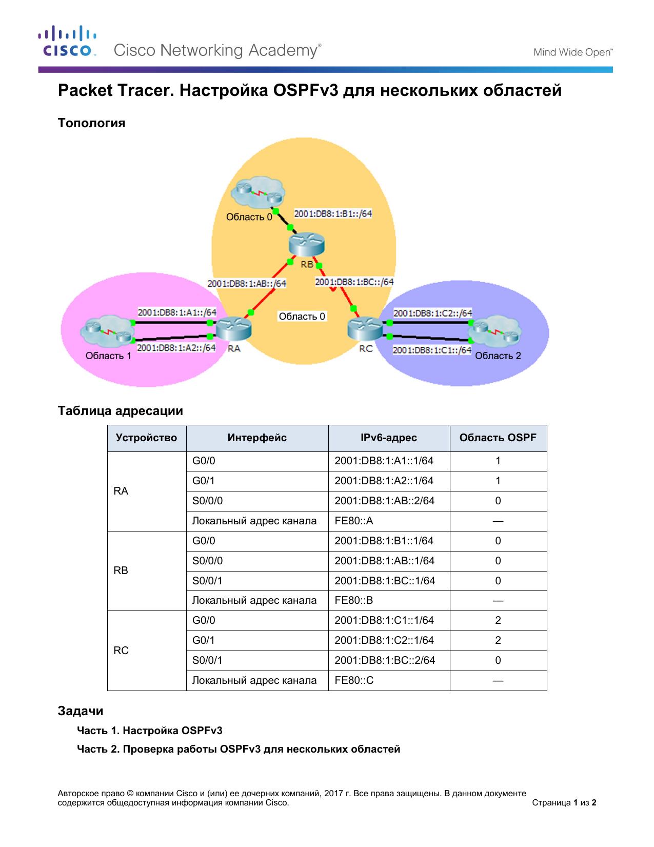 9.2.2.7 Packet Tracer by Betty Staerk