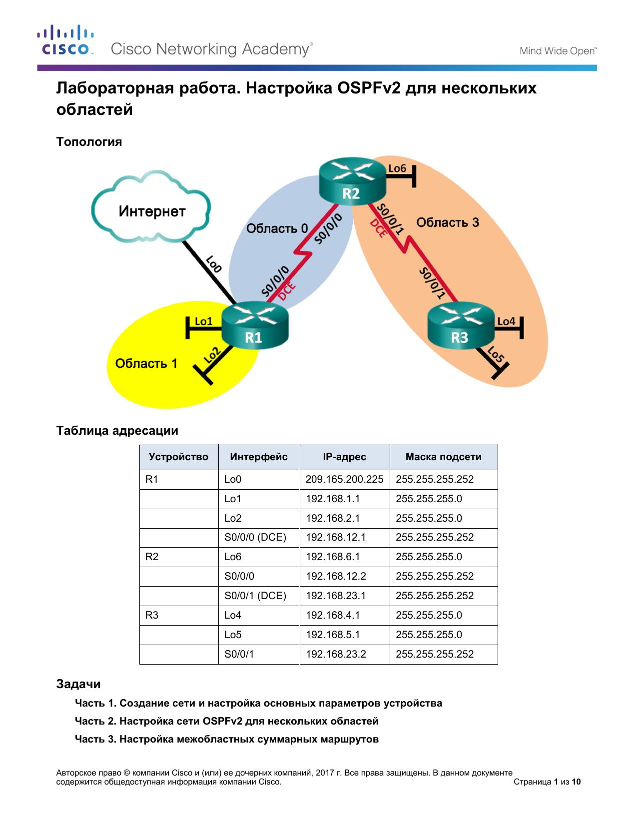 9.2.2.8 Lab by Cisco Systems