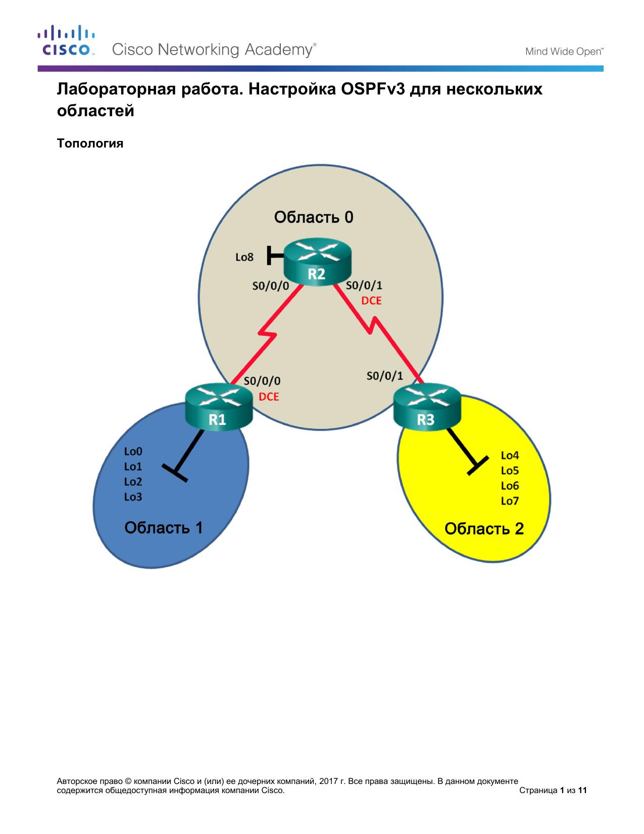 9.2.2.9 Lab by Cisco Systems
