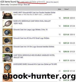91 Common Everyday Items That Bring Huge Profits on Ebay by Scott Foster