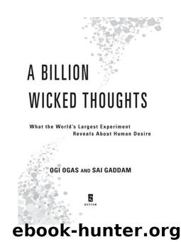 A Billion Wicked Thoughts: What the World's Largest Experiment Reveals about Human Desire by Ogas Ogi & Gaddam Sai