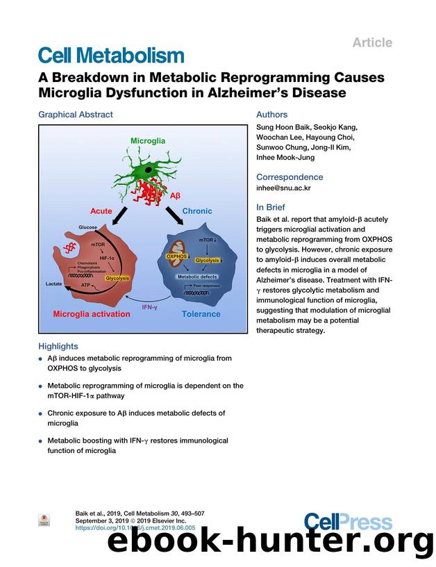 A Breakdown in Metabolic Reprogramming Causes Microglia Dysfunction in Alzheimer's Disease by unknow