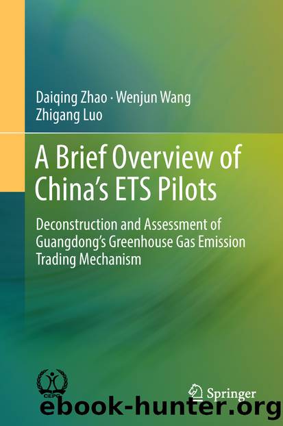 A Brief Overview of China’s ETS Pilots by Daiqing Zhao & Wenjun Wang & Zhigang Luo