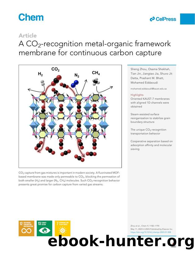 A CO2-recognition metal-organic framework membrane for continuous carbon capture by unknow