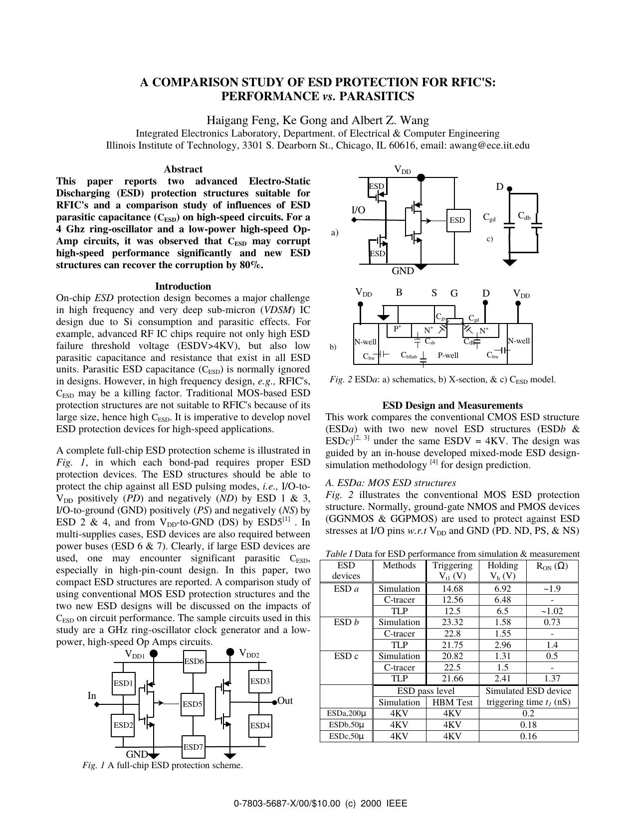 A Comparison Study of ESD Protection for RFIC's: Performance vs. Parasitics by H. Feng K. Gong & A. Z. Wang