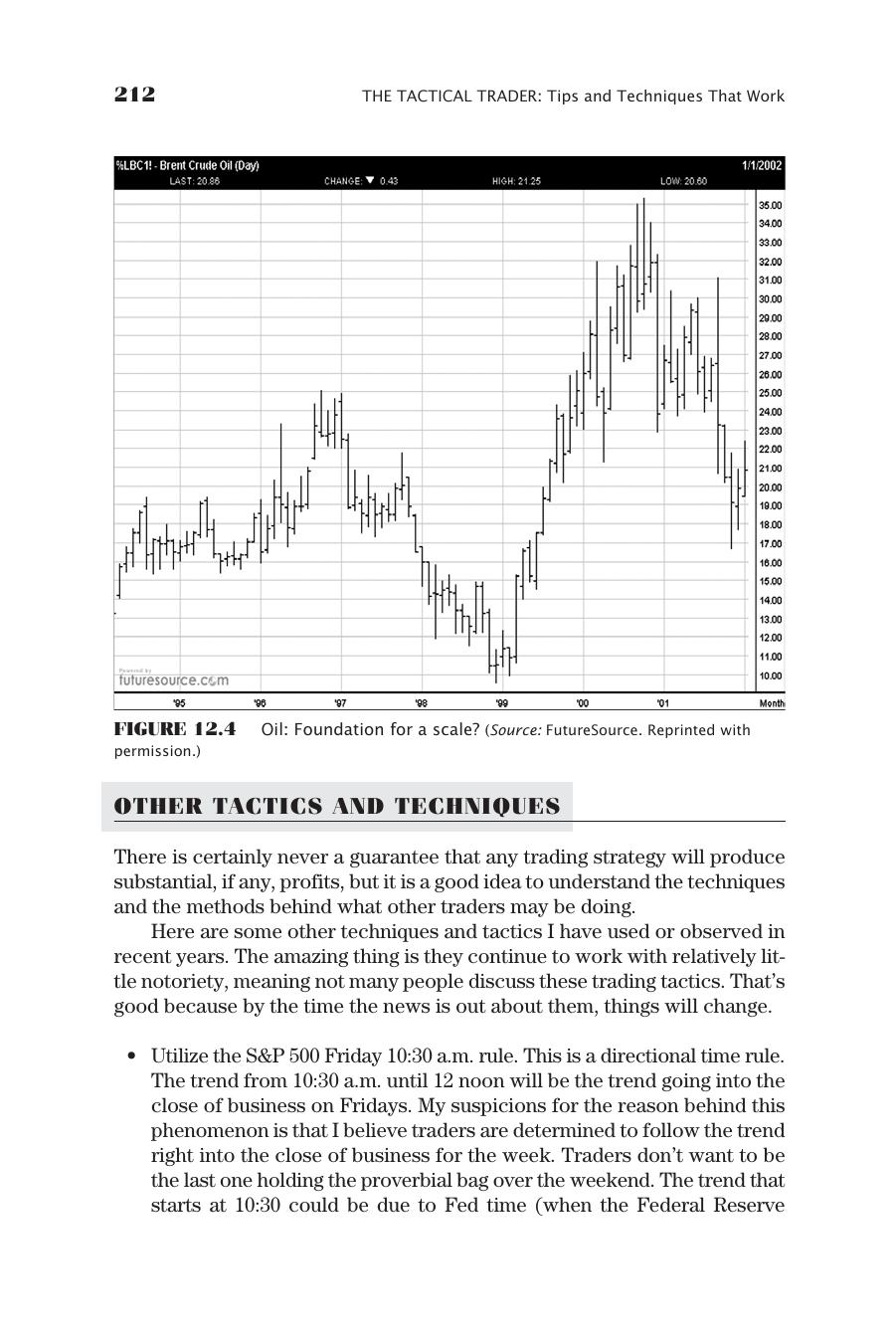 A Complete Guide To Technical Trading Tactics, Pivot Pts, Candlesticks by Person 2004