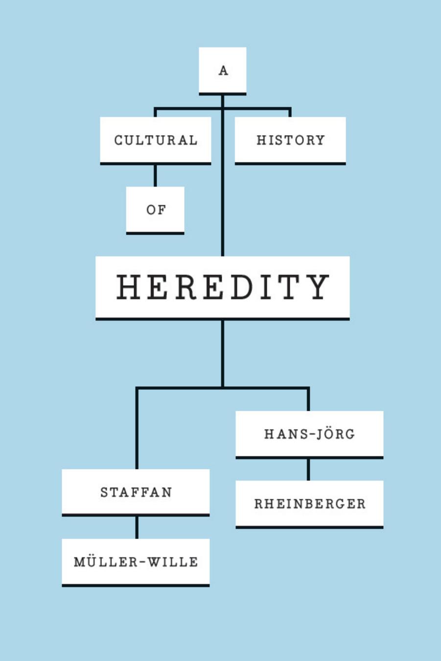 A Cultural History of Heredity by Staffan Müller-Wille and Hans-Jörg Rheinberger